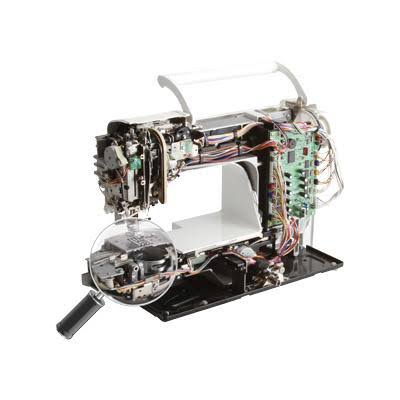 Machine à coudre industrielle sans capots avec une loupe sur la zone du crochet, où se forme le point